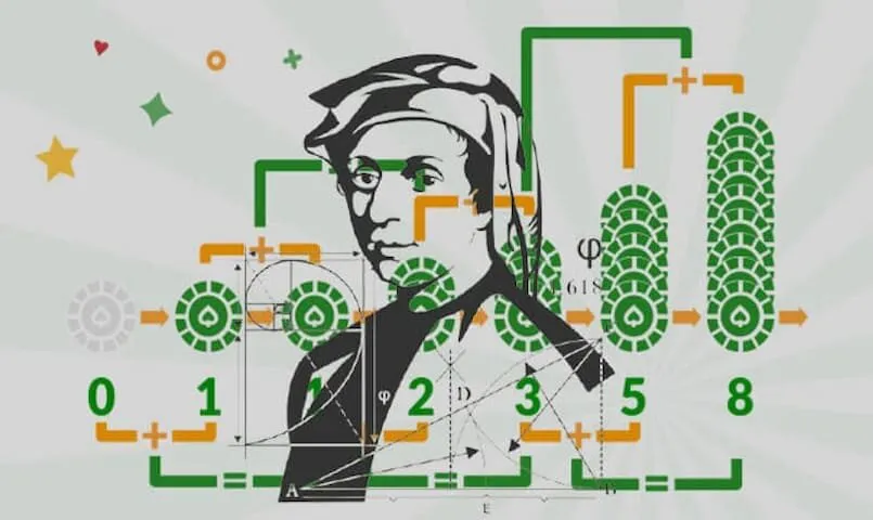 Chiến thuật Fibonacci trong cá cược rất được anh em ưa chuộng